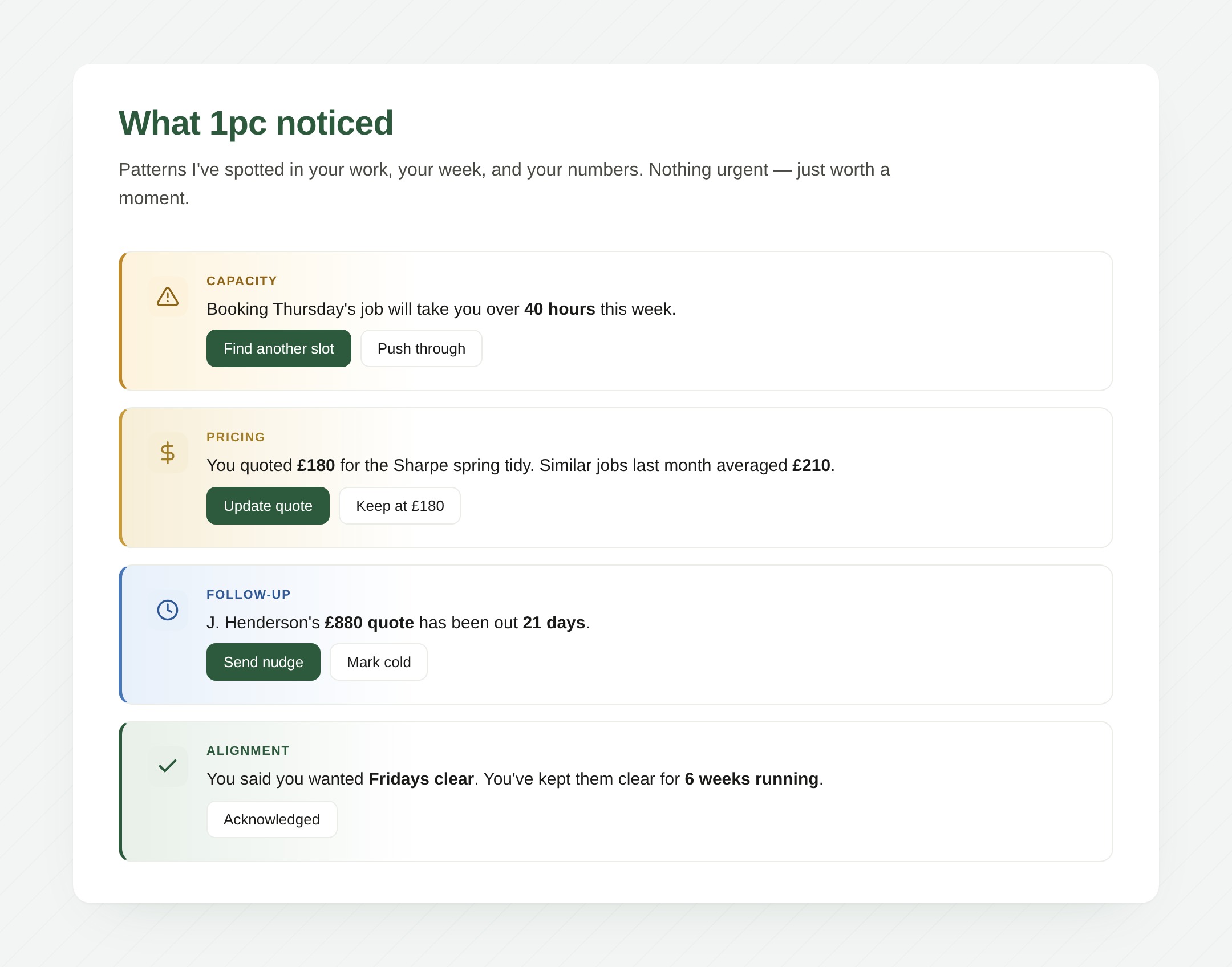 The 1pc Intelligence Layer — drift flagged, decisions prepared.
